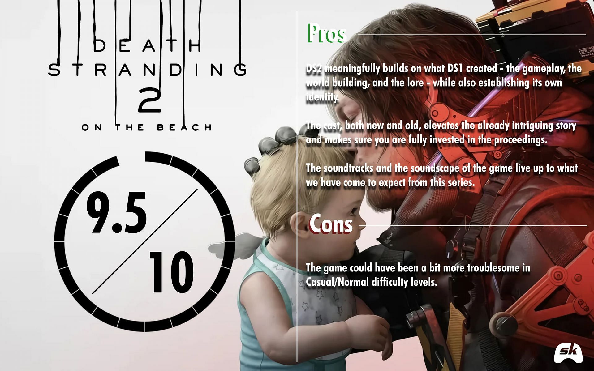 Death Stranding 2 Scorecard (Image via Sportskeeda Gaming)